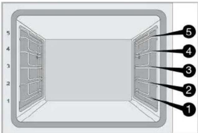 BEKO BBIM13500XPSW - Kookplaten - 1