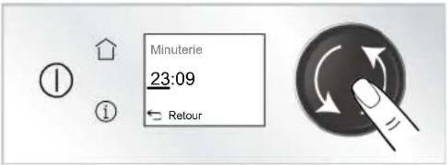 Minuterie 23:09 i Retour