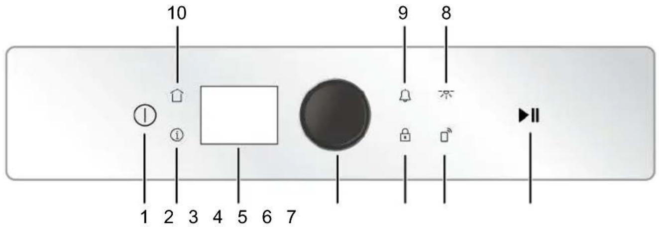 BEKO BBIM13500XPSW - Bedieningspaneel - 1