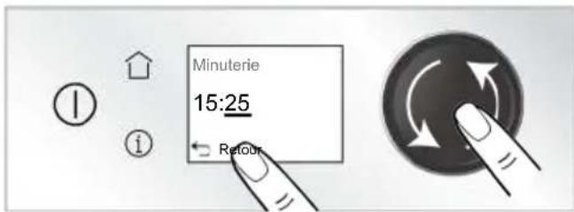 Minuterie 15:25 i Retrour