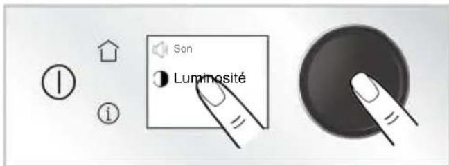 Son Luminosité