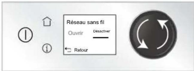 Réseau sans fil Ouvrir Désactiver i Retour