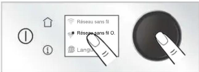 Réseau sans fil Réseau sans fil O. Langu