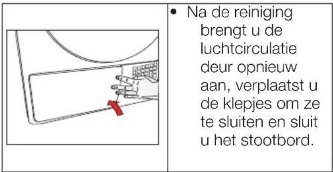 BEKO DF7332TX0 - De verdamper reinigen - 4