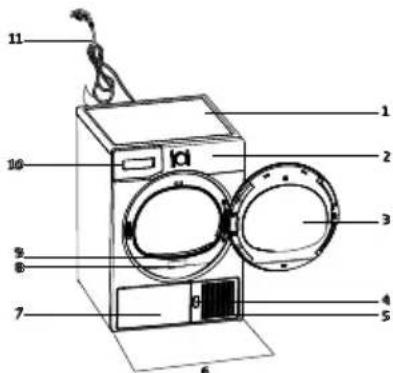BEKO DF7332TX0 - Vue d'ensemble - 1