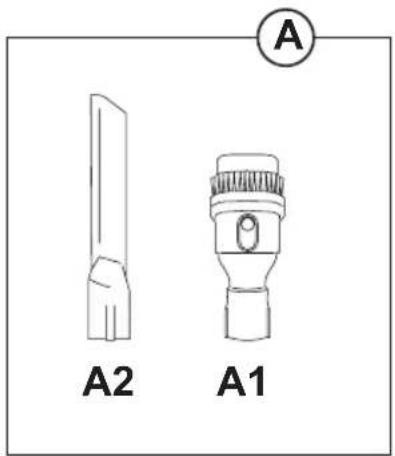 A A2 A1