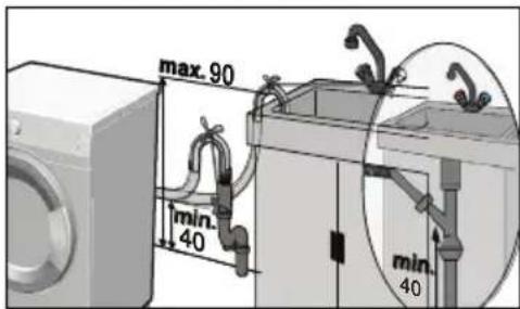 BEKO HTV7732XA01 - LET OP! - 3