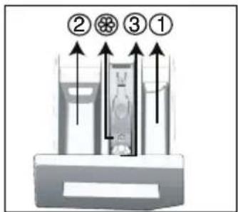 BEKO HTV7732XA01 - Wasmiddellade - 1