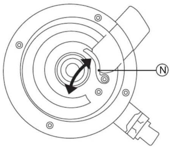 TAURUS Liquajuice Pro - 2