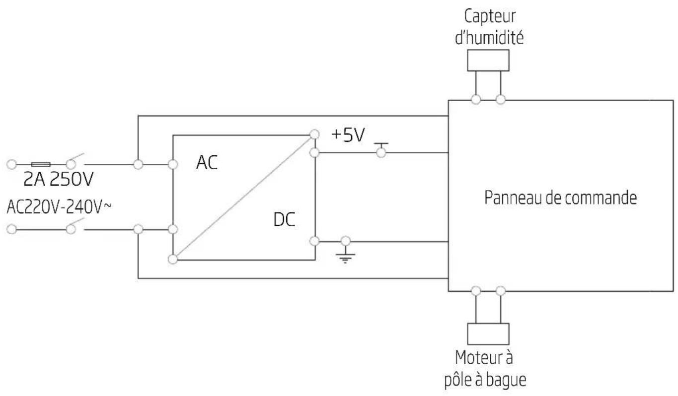 BEKO ATH8130 - Schéma du circuit - 1