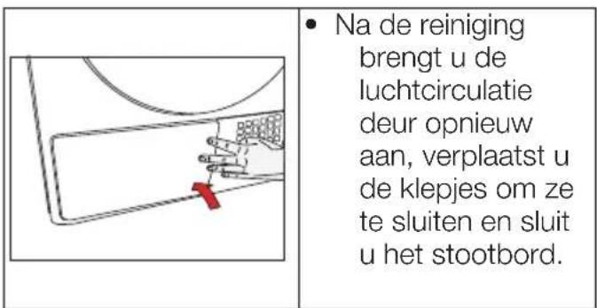 BEKO DS7534RXW - De verdamper reinigen - 4