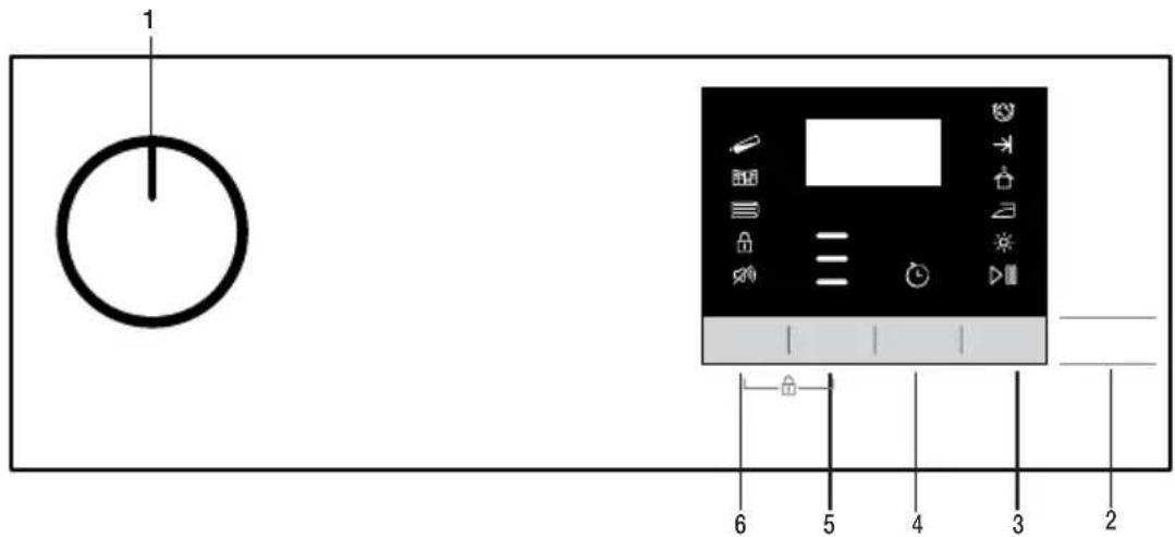 BEKO DS7436PX0 - Bedieningspaneel - 1