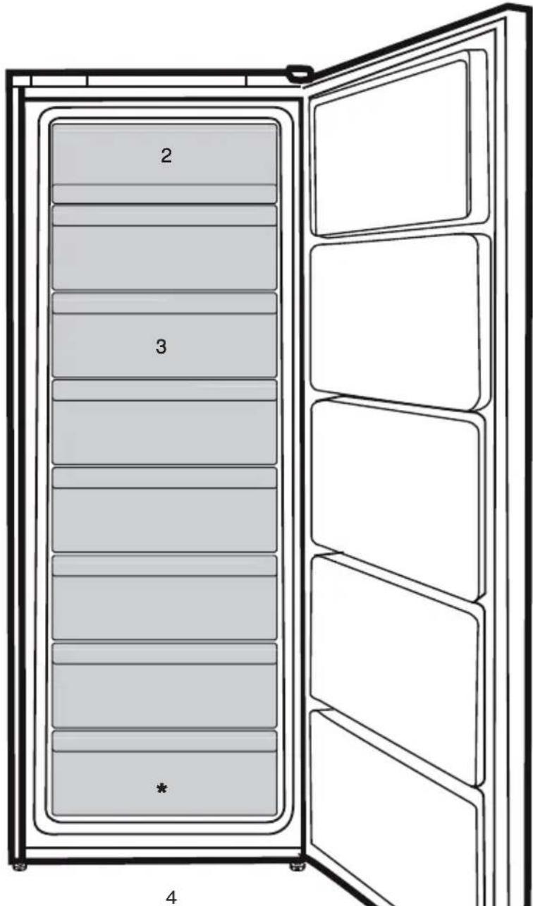 BEKO FNE290E34WN - Ihr Kühlschrank/Gefrierschrank - 1