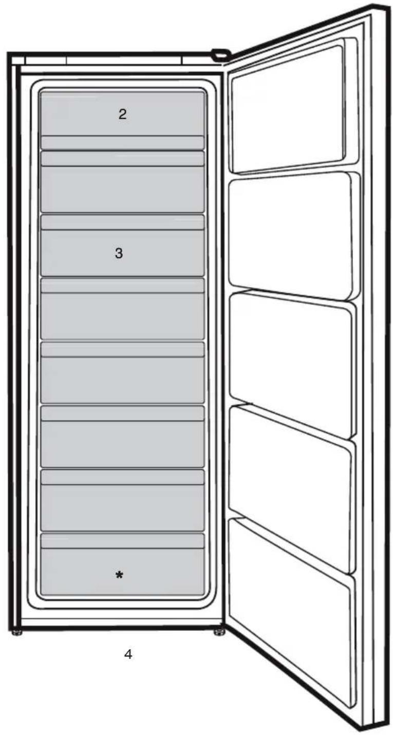 BEKO FNE290E34WN - Informazioni sull'imballaggio - 1