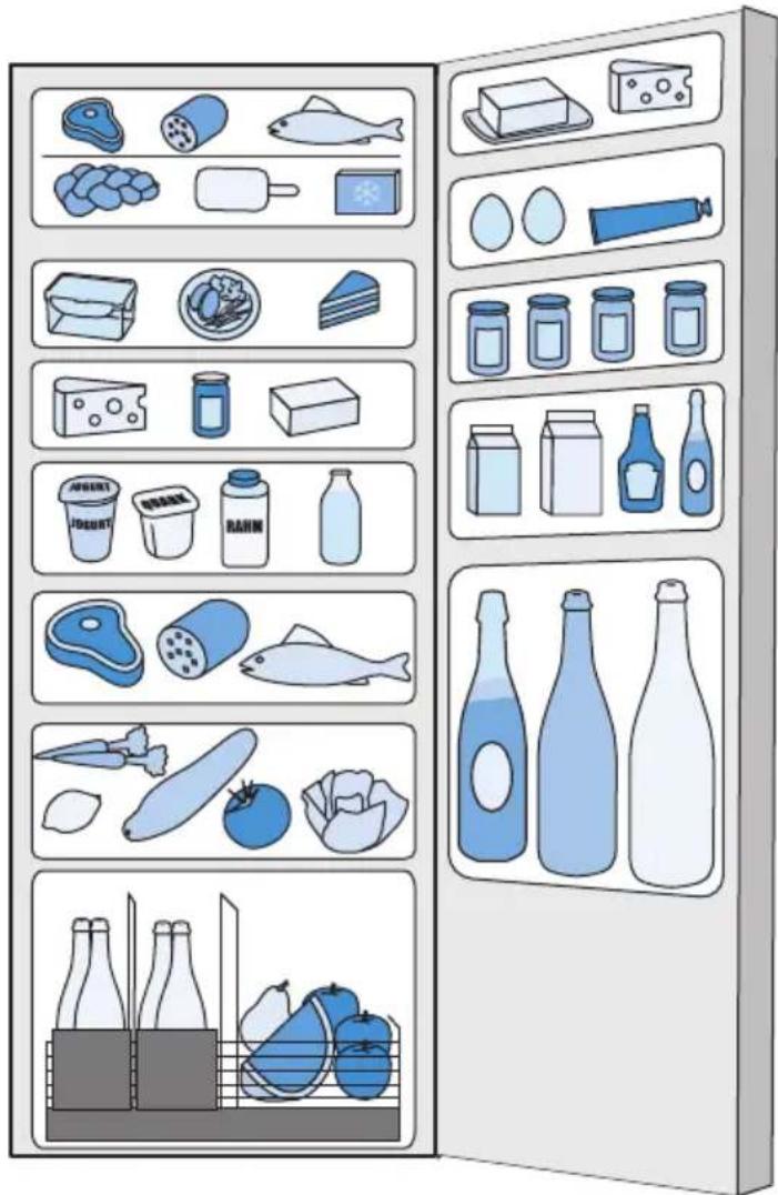 SIBIR Grande60 - Conseils de conservation des aliments - 1