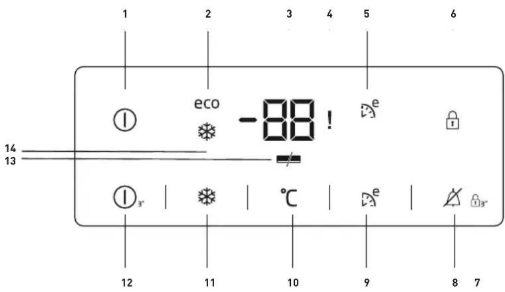 BEKO FNE290E41N - Kijelző panel - 1