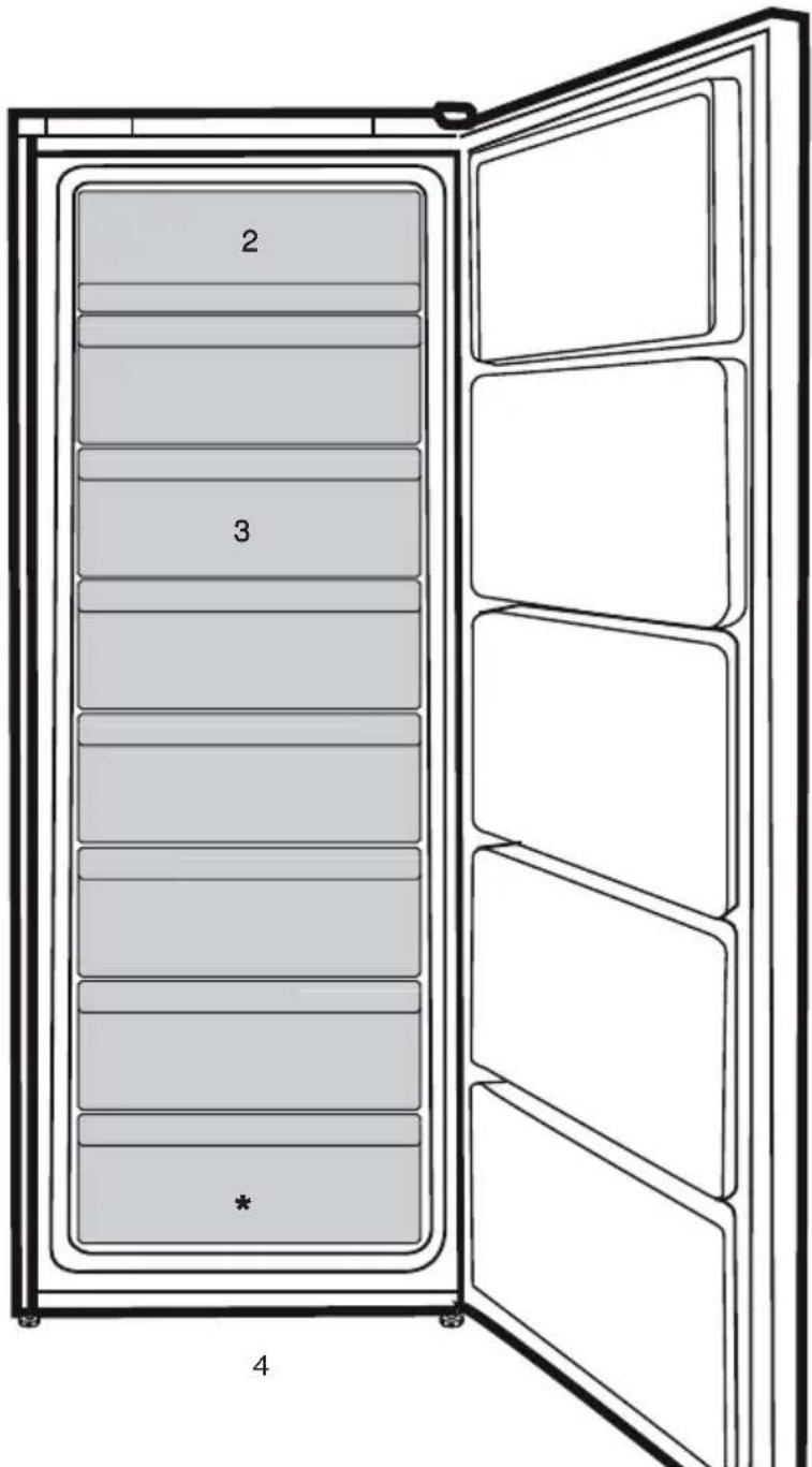 BEKO FNE290E41N - Koelkast - 1