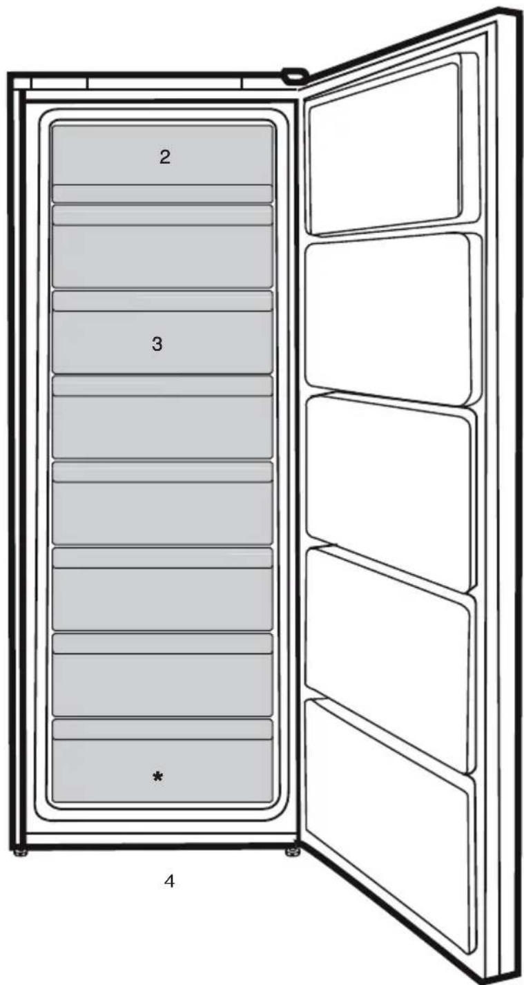 BEKO FNE290E41N - Az Ön hűtőszekrénye - 1