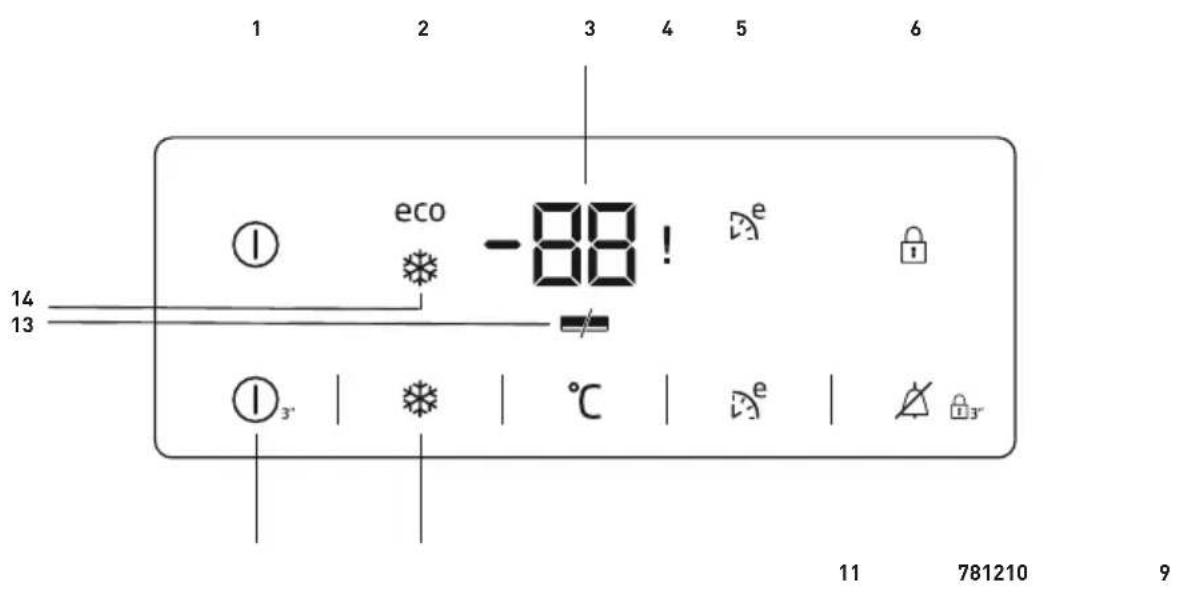 BEKO FNE290E41N - Panel ukazatelů - 1
