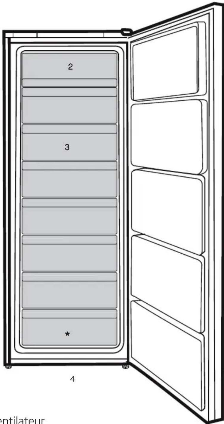 BEKO FNE290E41N - Votre congélateur/réfrigérateur - 1