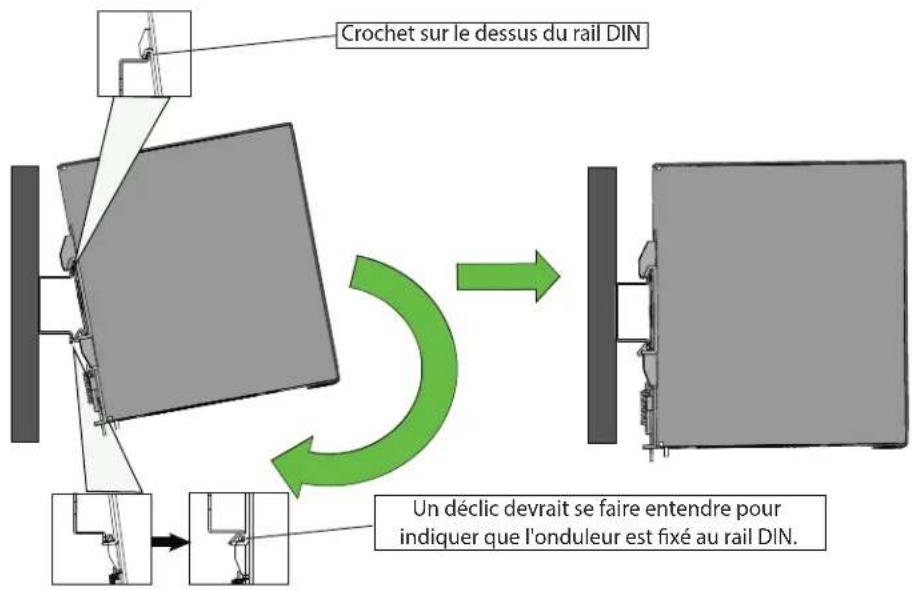 Tripp Lite DIN24240DC - Montage de l'onduleur sur le rail DIN - 1