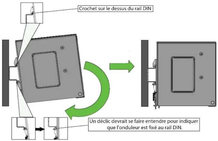 Tripp Lite DIN24240DC - Montage de l'EBM sur le rail DIN - 1