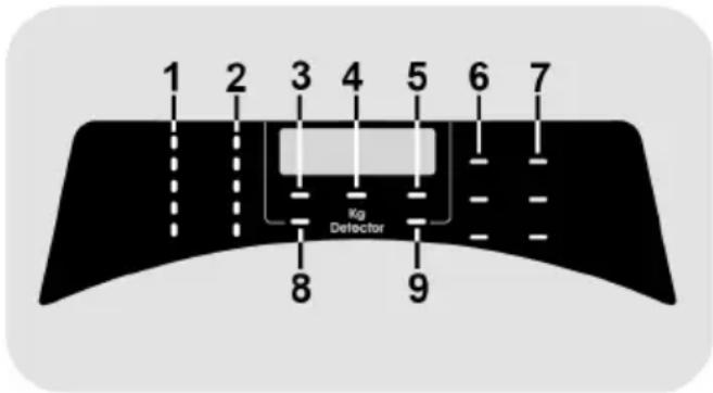 CANDY RO14104DWMST1S - Digital display - 1