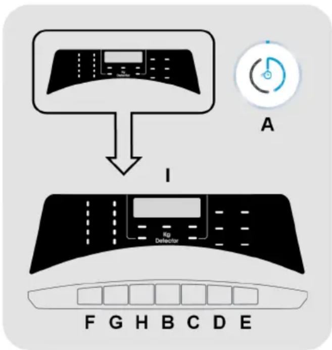 CANDY RO14104DWMST1S - CONTROLS AND PROGRAMMES - 1