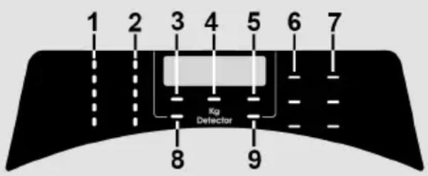 CANDY RO14104DWMST1S - Display - 1