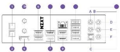 1 3k 5 NZXT A B D E F 2 4 7 9 C