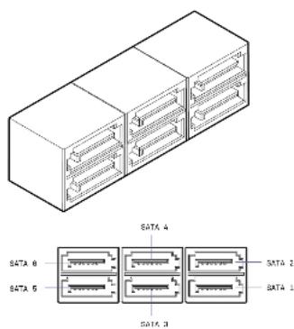 SATA 4 SATA 8 SATA 5 SATA 3 SATA 2 SATA 1