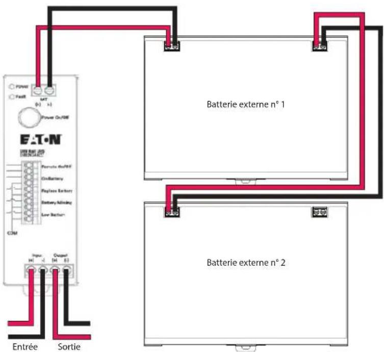 Tripp Lite DIN24480DC - IMPORTANT - 1