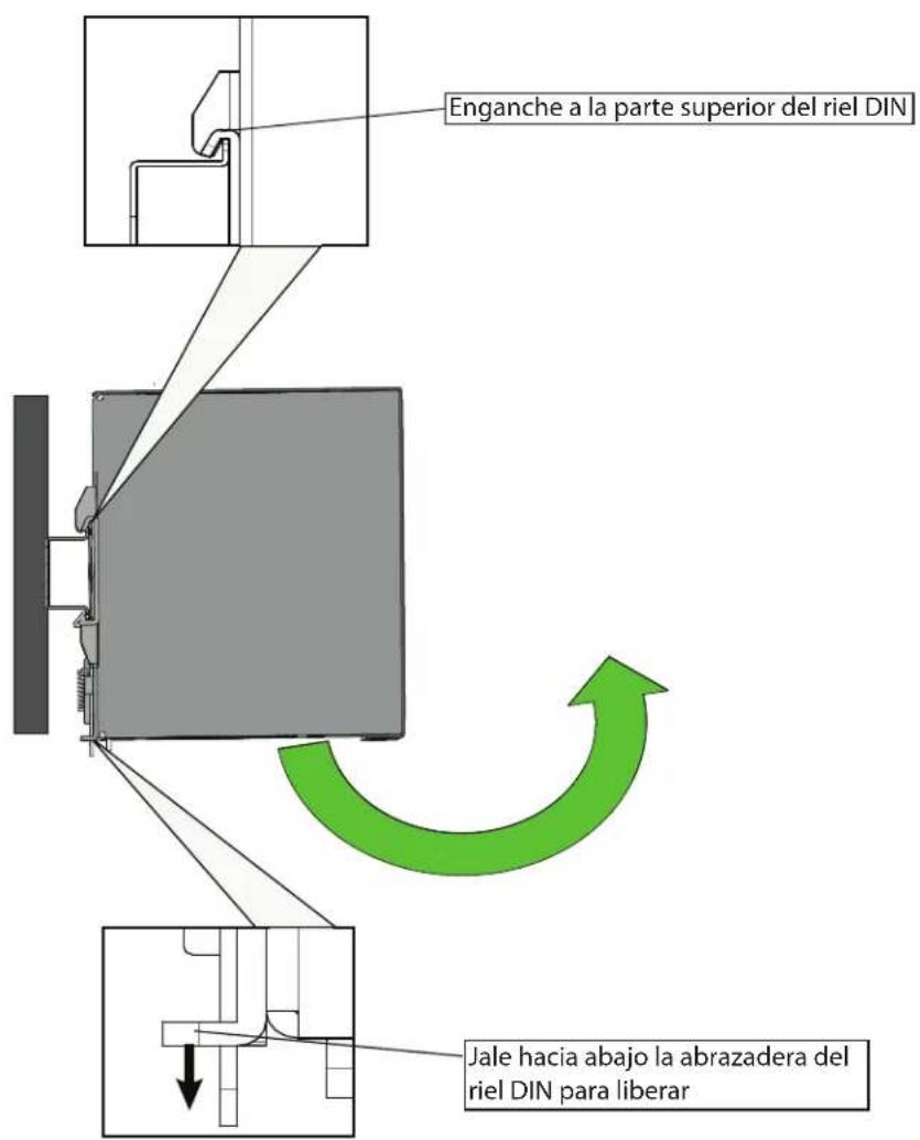 Tripp Lite DIN24480DC - TTaabbllee ooff CCoonntteennttss - 1