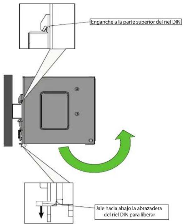 Tripp Lite DIN24480DC - RReettiirroo ddeell EEBBMM ddeell RRiieell DDIINN - 1