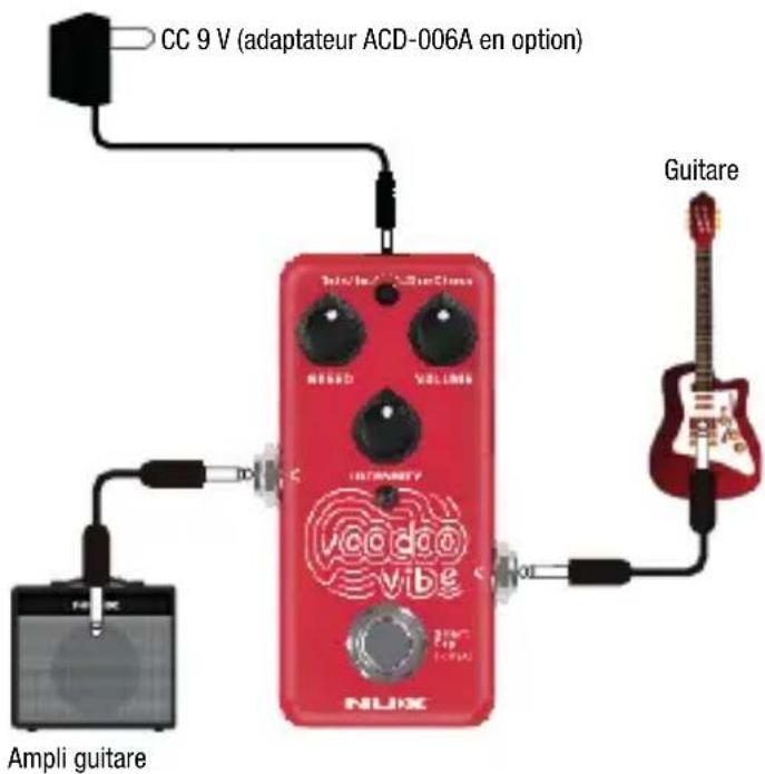 NUX Voodoo Vibe NCH3 - SORTIE - 1