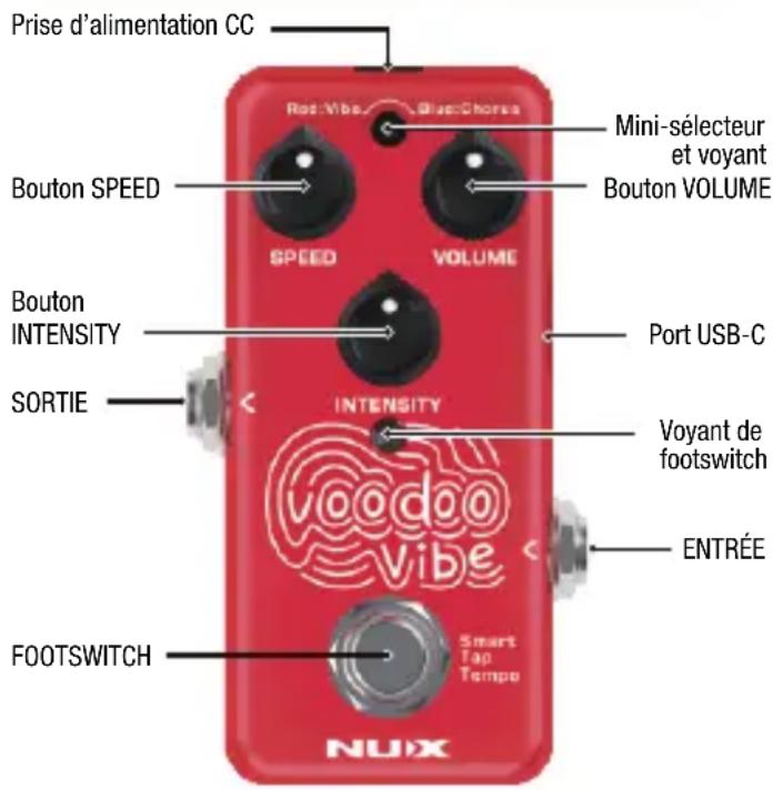 NUX Voodoo Vibe NCH3 - Réglez en dernier le bouton speed: - 1