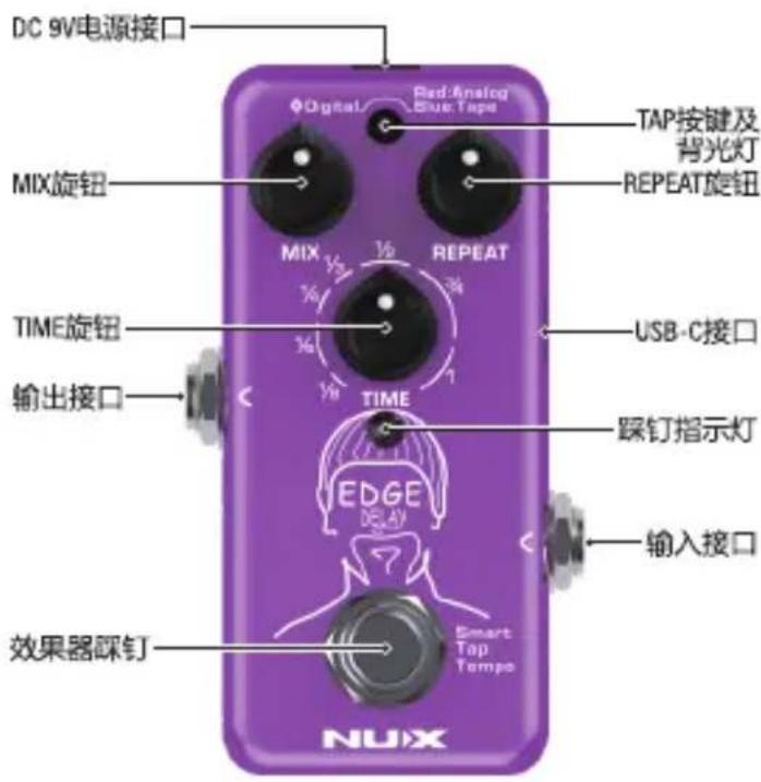 NUX Edge Delay - 操作说明 - 1