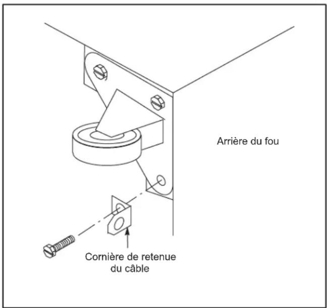Blodgett XR8E - Branchement de gaz (XR8-G seulement) - 1