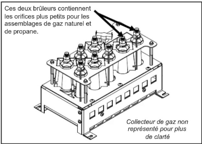 Blodgett XR8E - Description et spécifications du four - 1