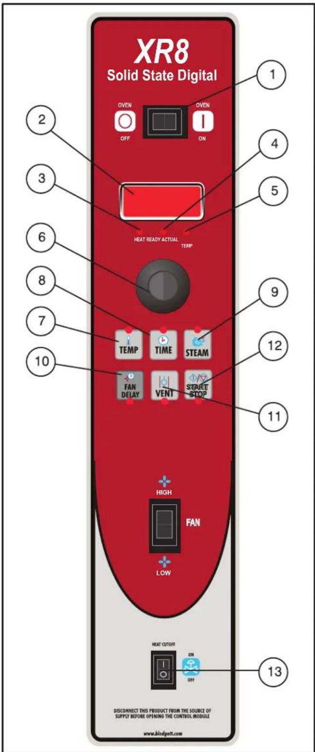 Blodgett XR8E - Commande standard - 1