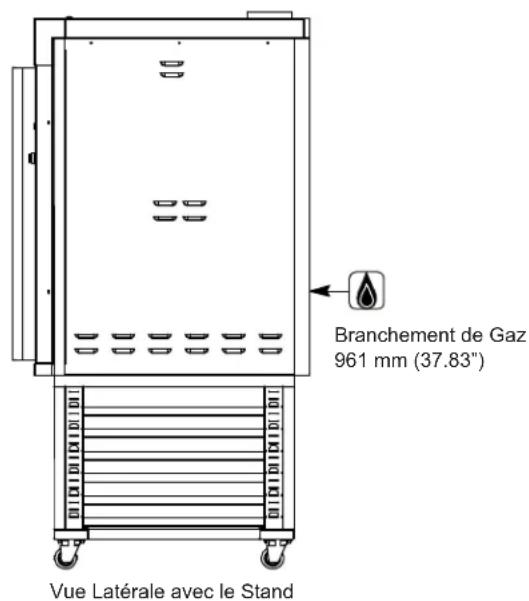 Blodgett XR8E - Branchement de gaz (XR8-G seulement) - 2
