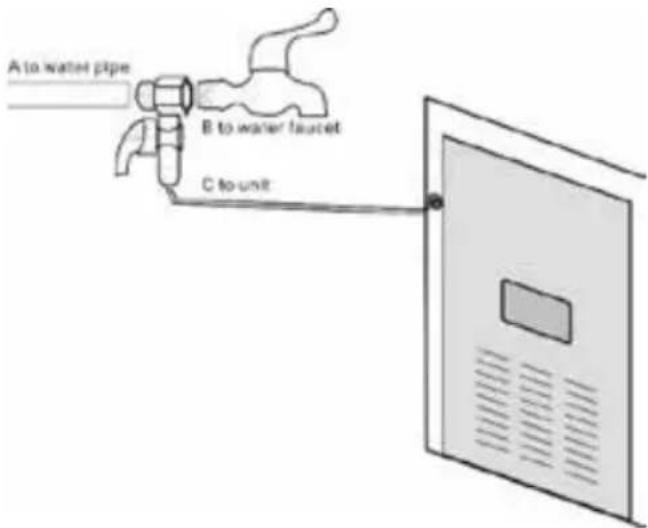 TAURUS MG 10 - STEP 1:ADD WATER - 1