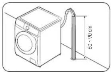 SAMSUNG WW80T654DLH - PASSO 5 Posicionar a mangueira de escoamento - 2