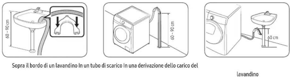 SAMSUNG WW80T654DLH - PASSAGGIO 5 Posizionamento del tubo di scarico - 1
