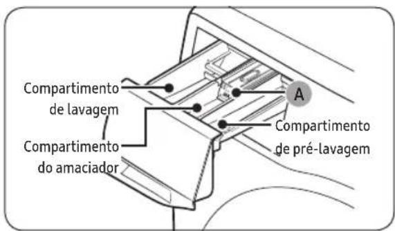 SAMSUNG WW80T654DLH - Dispensador manual - 1