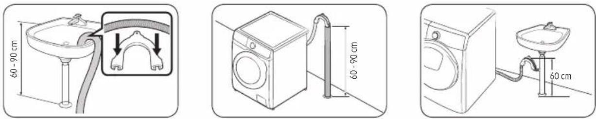 SAMSUNG WW8ET754ABH - SCHRITT 5 Abwasserschlauch anschließen - 1