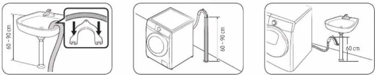 SAMSUNG WW8ET754ABH - STAP 5 Plaats de afvoerslang - 1