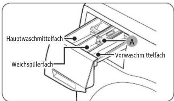 SAMSUNG WW8ET754ABH - Manuelle Dosierung - 1