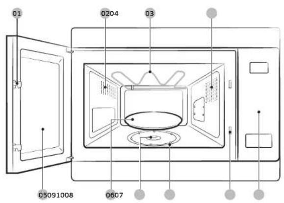 SAMSUNG MG22M8254AK - Functies van de magnetron - 1