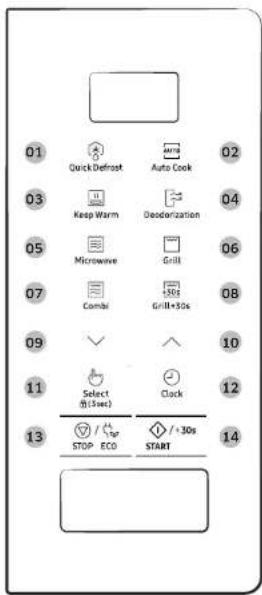SAMSUNG MG22M8254AK - Funktionen des Geräts - 2